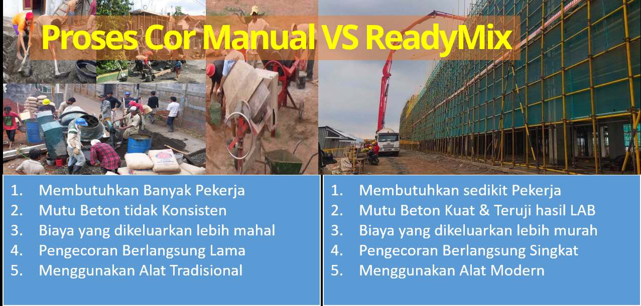 Keunggulan Ready mix